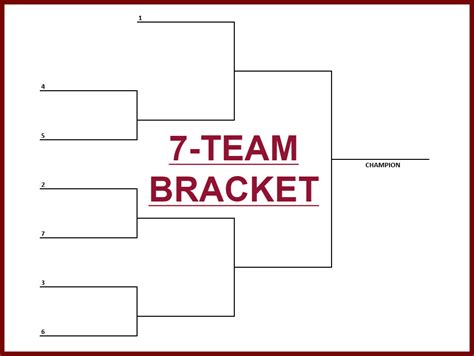 7 team single elimination bracket seeded|free printable 7 team bracket.